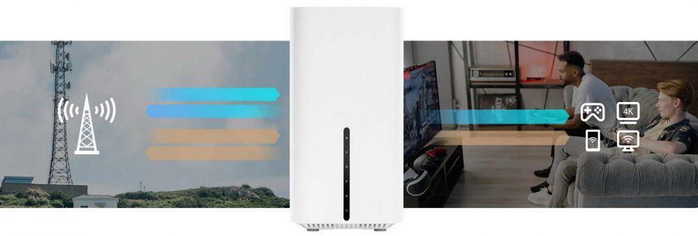 Velocidades del router 5G TP-Link Archer NX200