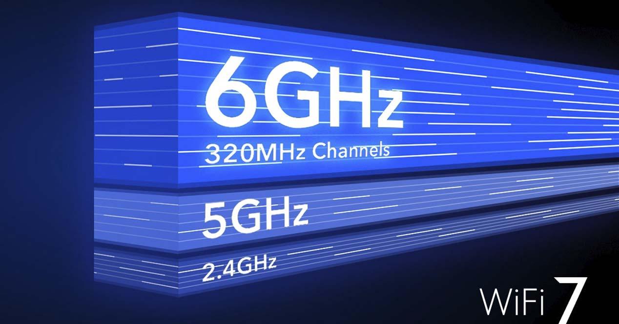 6 GHz del Wi-Fi