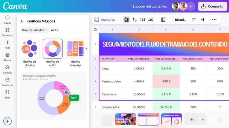 Imagen que muestra el funcionamiento de los Gráficos Mágicos en las hojas de cálculo de Canva